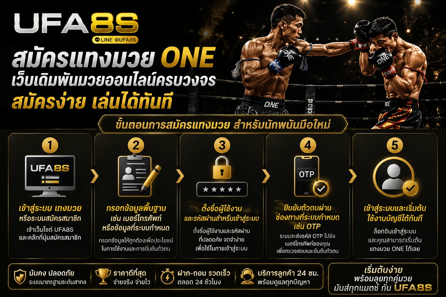 สมัครแทงมวยออนไลน์