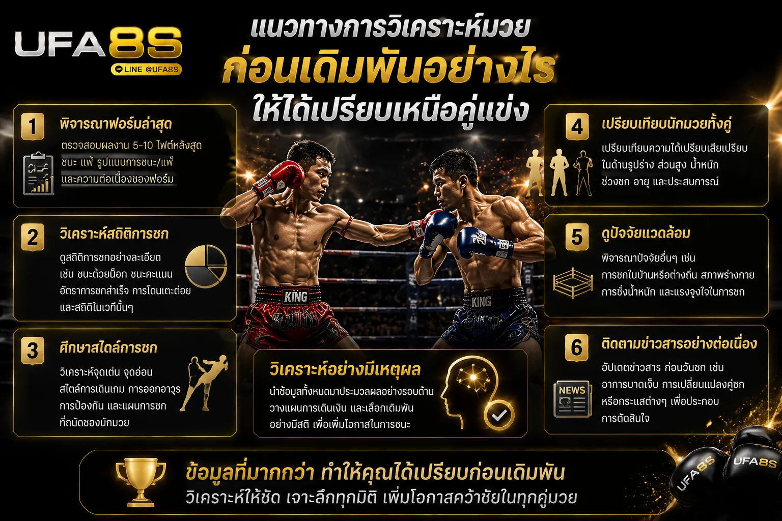 สมัครเว็บแทงมวย