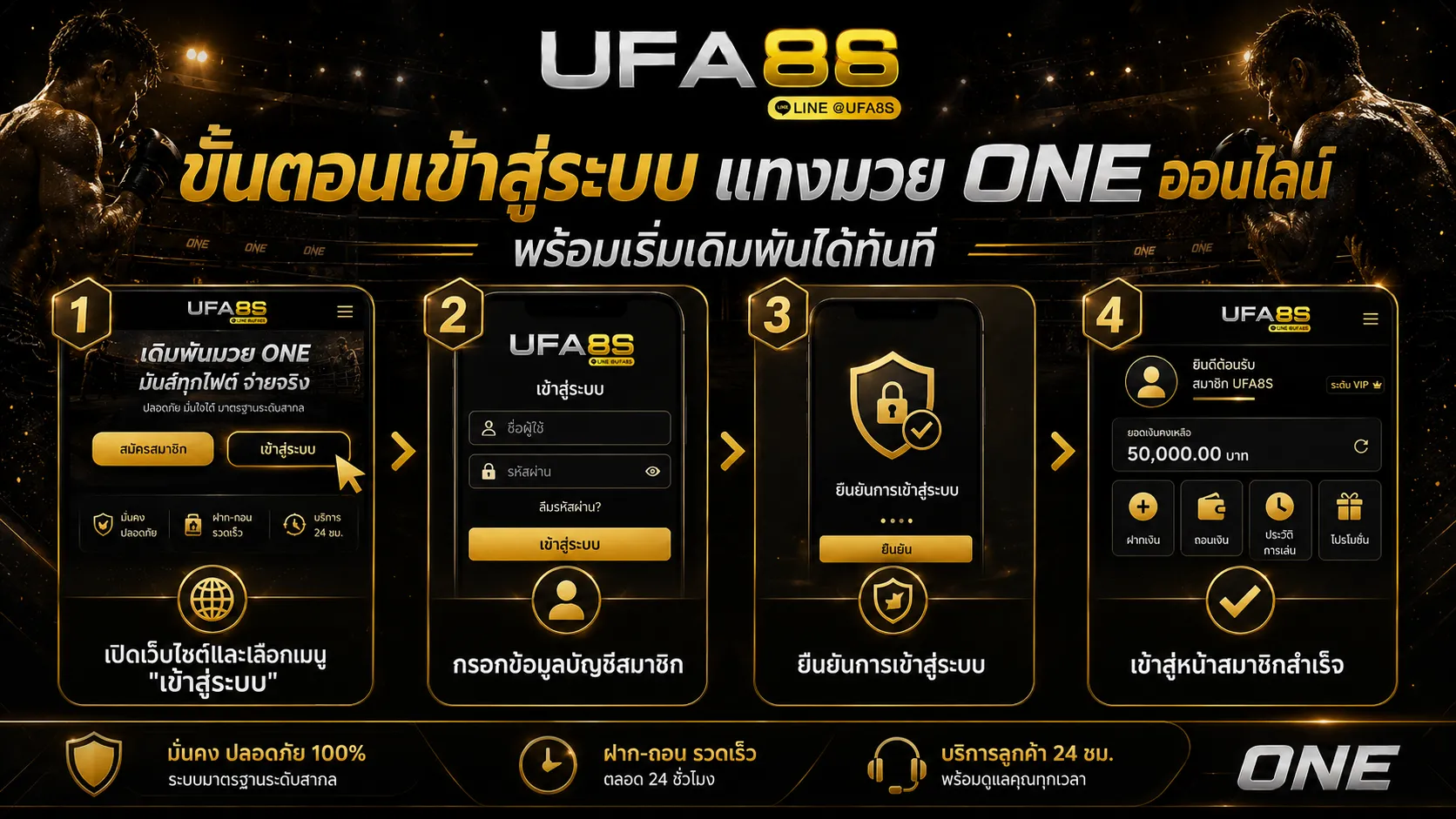 เข้าสู่ระบบแทงมวย ONE