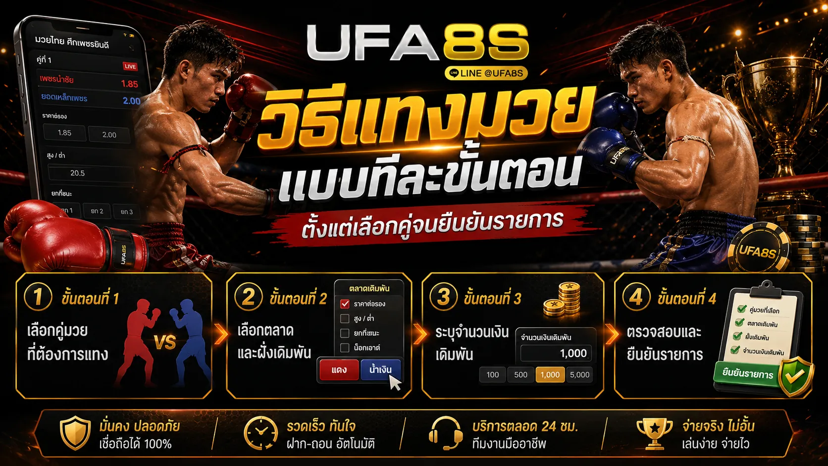 วิธีแทงมวย